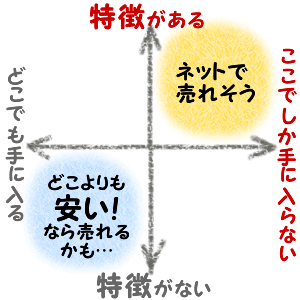 graph.gif