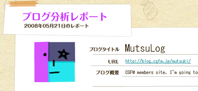emoタイトル