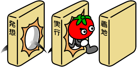 実行するまでの壁をイメージ