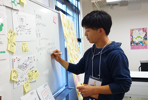 幾つかのアイデアを組み合わせて一つのサービスにする